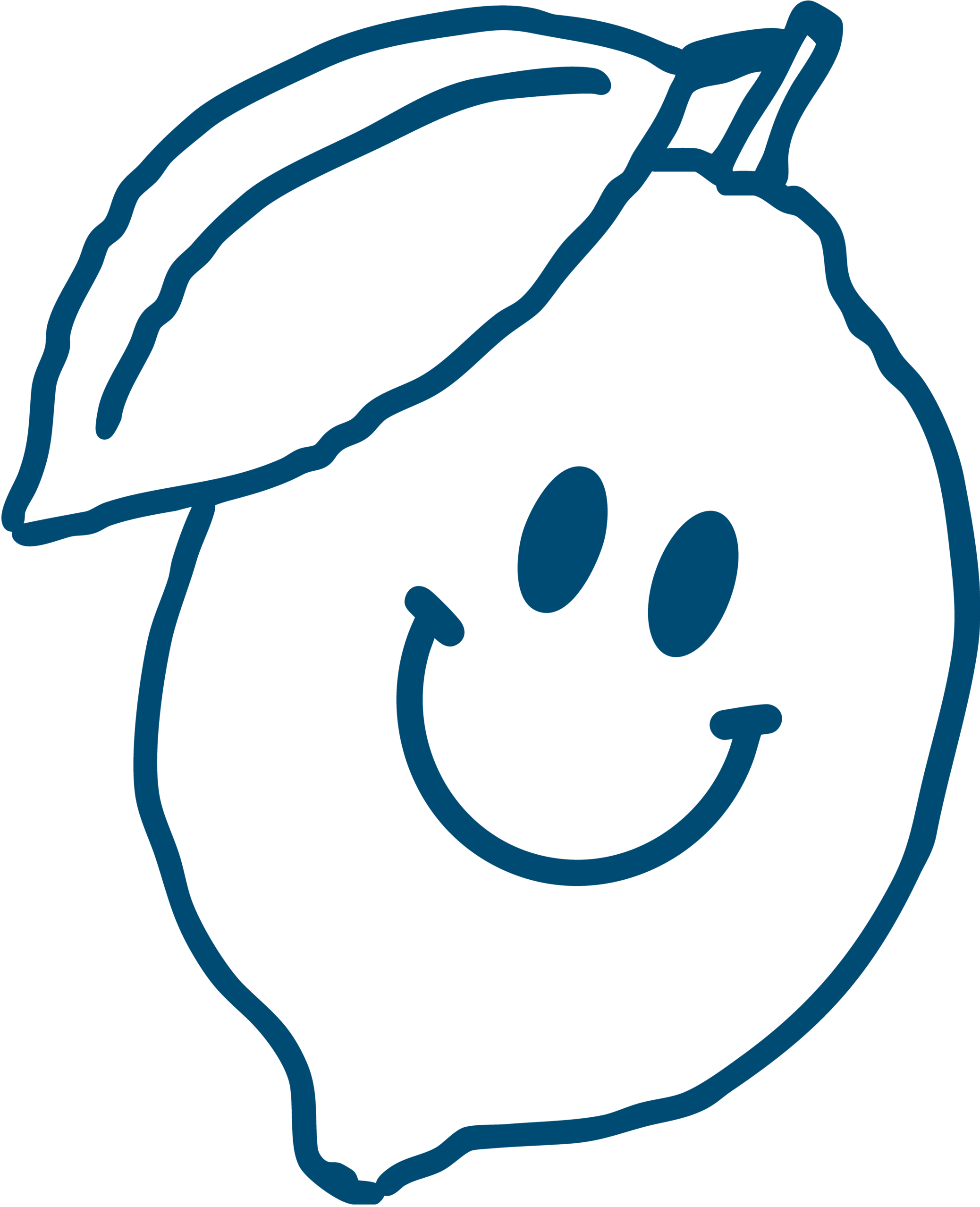 The Italian Stitch